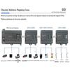 AiMoxun RS485 Communication I/O Expansion Modules