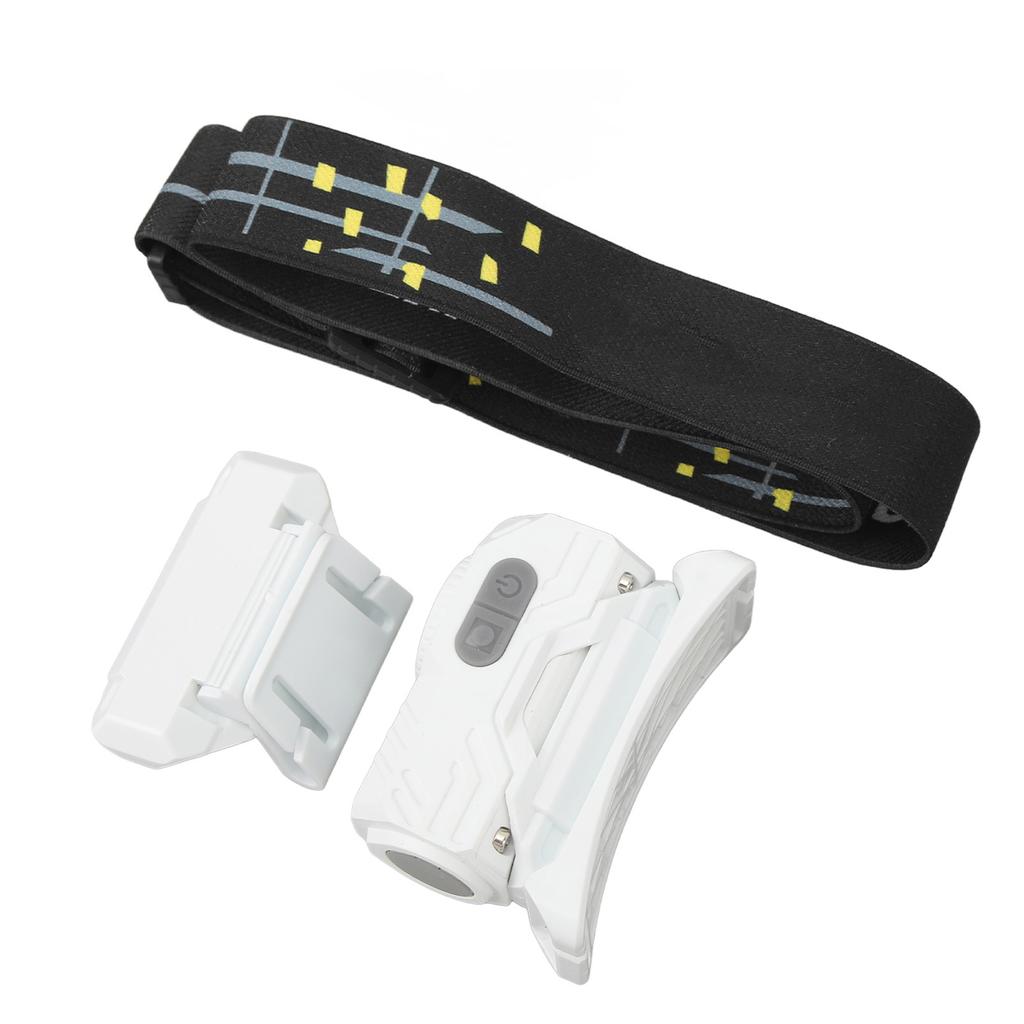 LED Headlamp Super Bright Motion Sensor Magnetic Absorption LED Headlight Flashlight with  Clip
