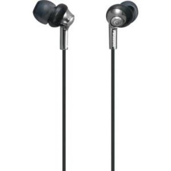 Panasonic Stereo Closed Black RP-HJS250-K Earphones, Type,