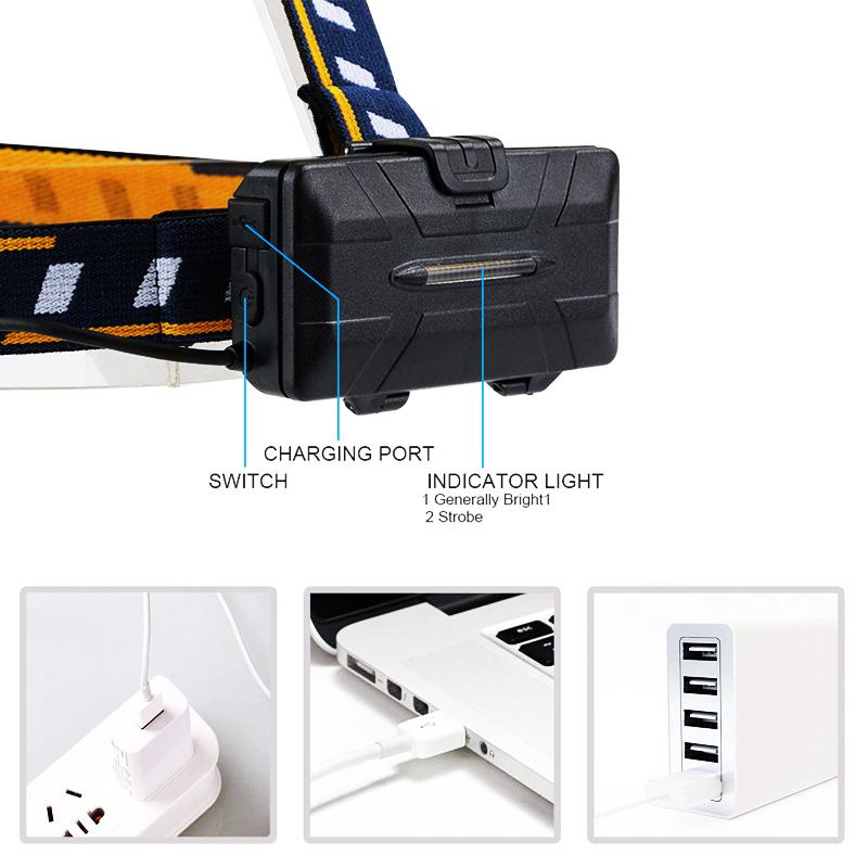 Zk20 2*led+4*XPE+2*COB Headlamp 8000LM 8 Lighting Modes Headlight by 18650 Battery LED Flashlight Hunting USB Rechargeable