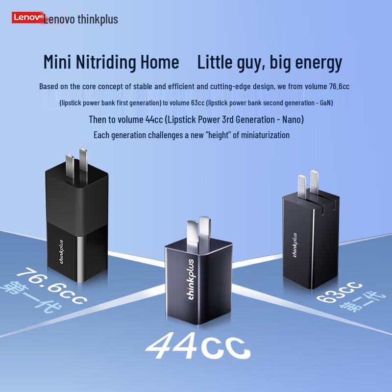 Lenovo GaN USB-C Nano Mini 65W Power Adapter