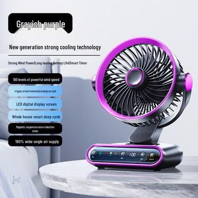 Příslušenství k notebookům – USB ventilátory a klimatizace