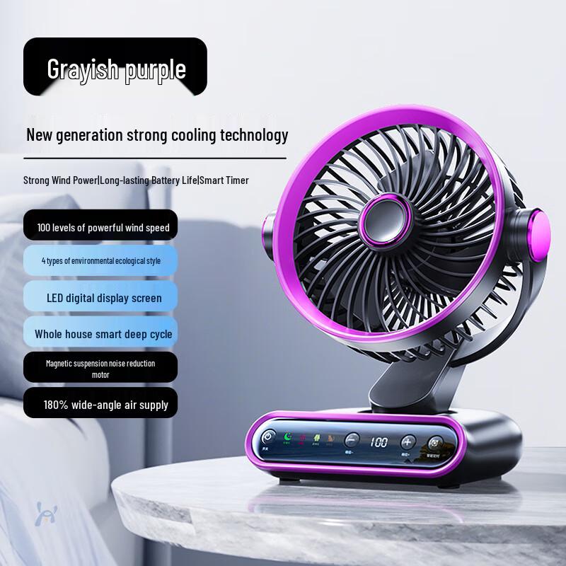 Yuanzu Portable USB Desktop Fan