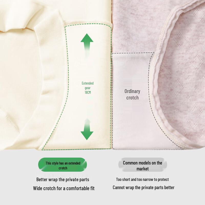 Urban Beauty Women's Anti-bacterial Cotton Boyshorts 3-Pack