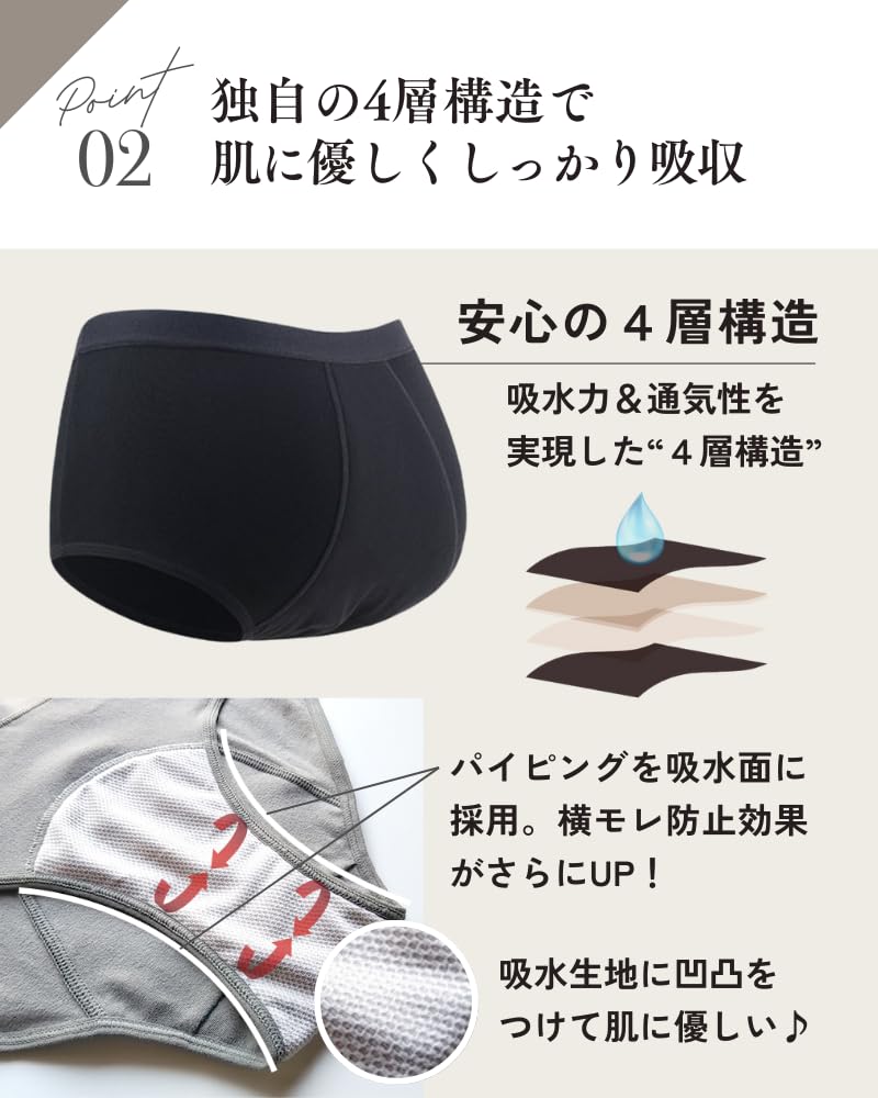 Mother Terrace Set of Absorbent Sanitary Absorbs up to 30cc of Absorbent Sanitary Period Menstrual Waterproof 3-Piece Panties, Water, High-Flow