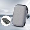 Protective Carrying Bag Shockproof Covers Storage Case Antifall Organizers for R36S R35S R35Plus RGB20S K36 Game Console