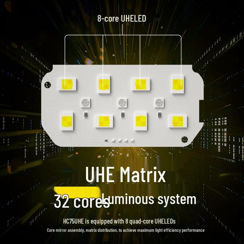 Nitecore HC75 UHE Rechargeable Headlamp