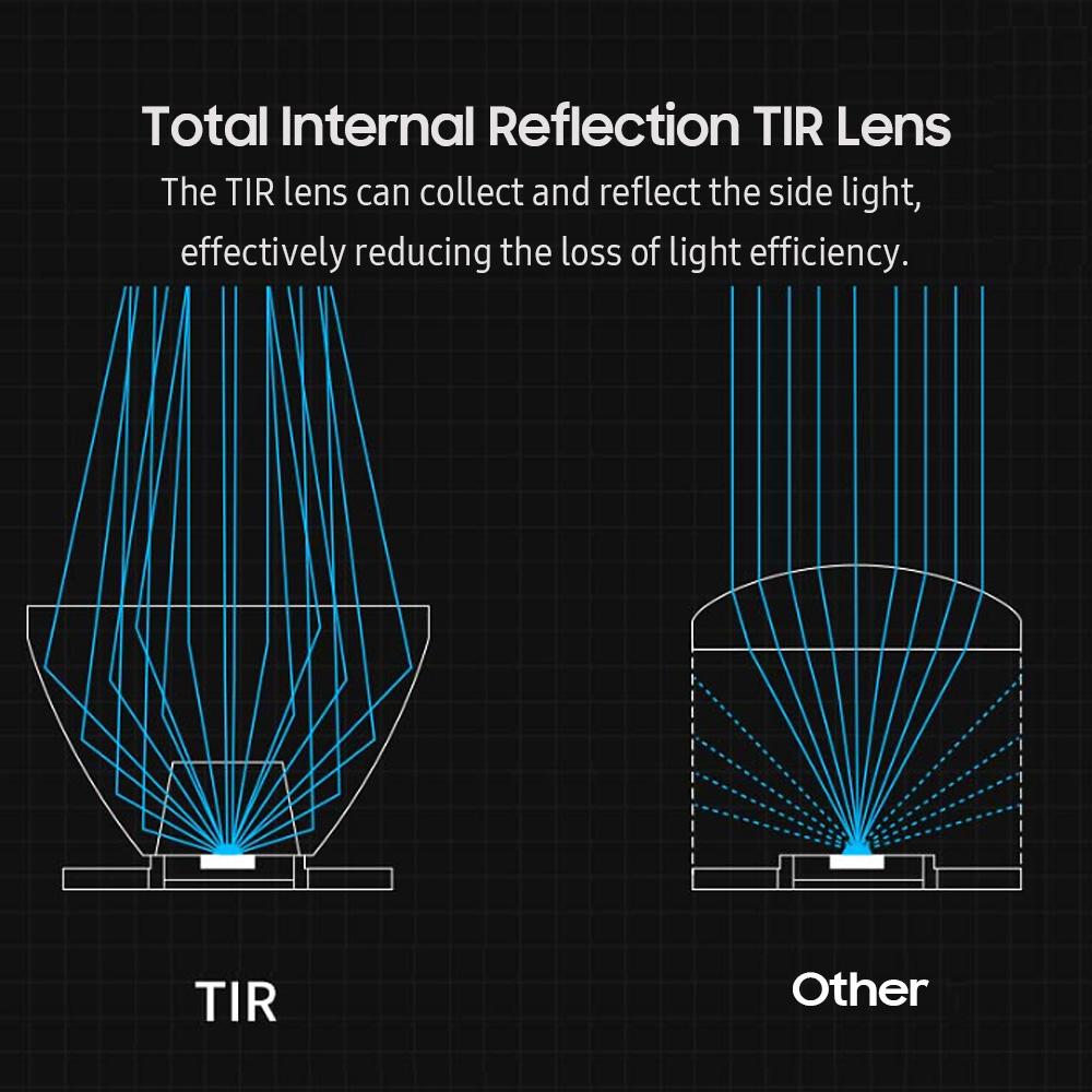 NexTool LED Tactical Flashlight 1200lm Waterproof 4500mAh EDC Flash Light with 4 Modes10W Fast