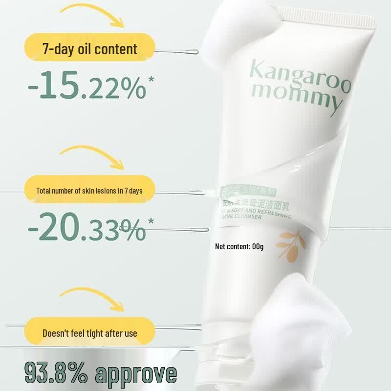 Kangaroo Mommy Ensemble de soins pour adolescents