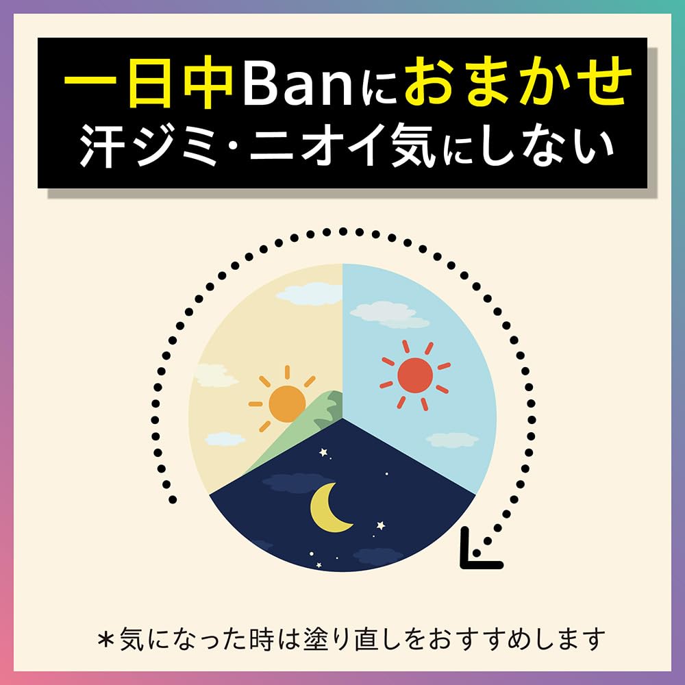 Ban Sweat Block Platinum Underarm Direct 40ml Roll-On Antiperspirant, Application, Unscented, [Quasi-drug]