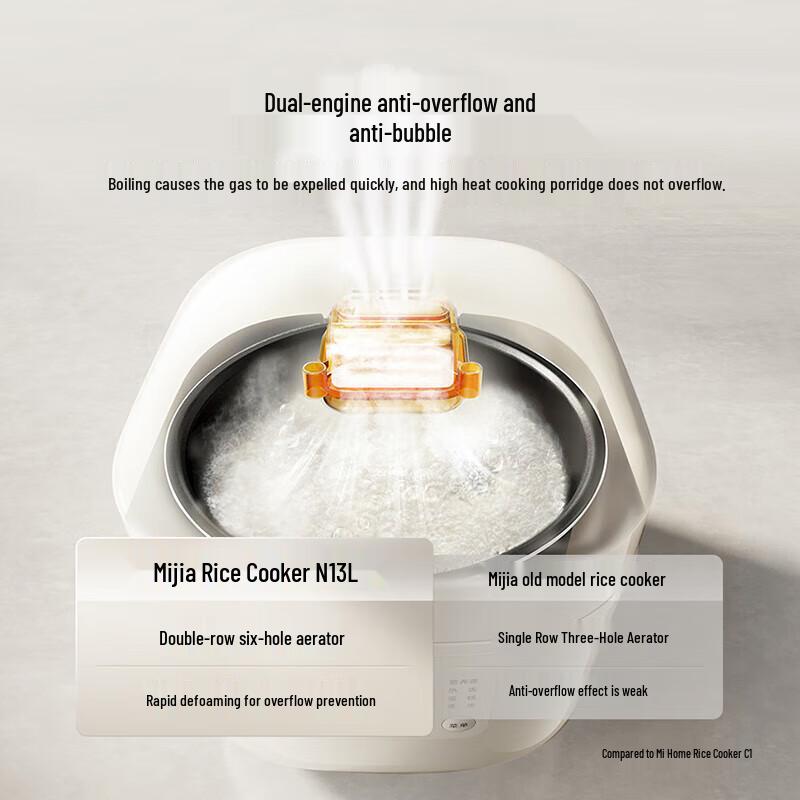 Xiaomi 3L Smart Multi-functional Electric Rice Cooker CN plug (adapter included)