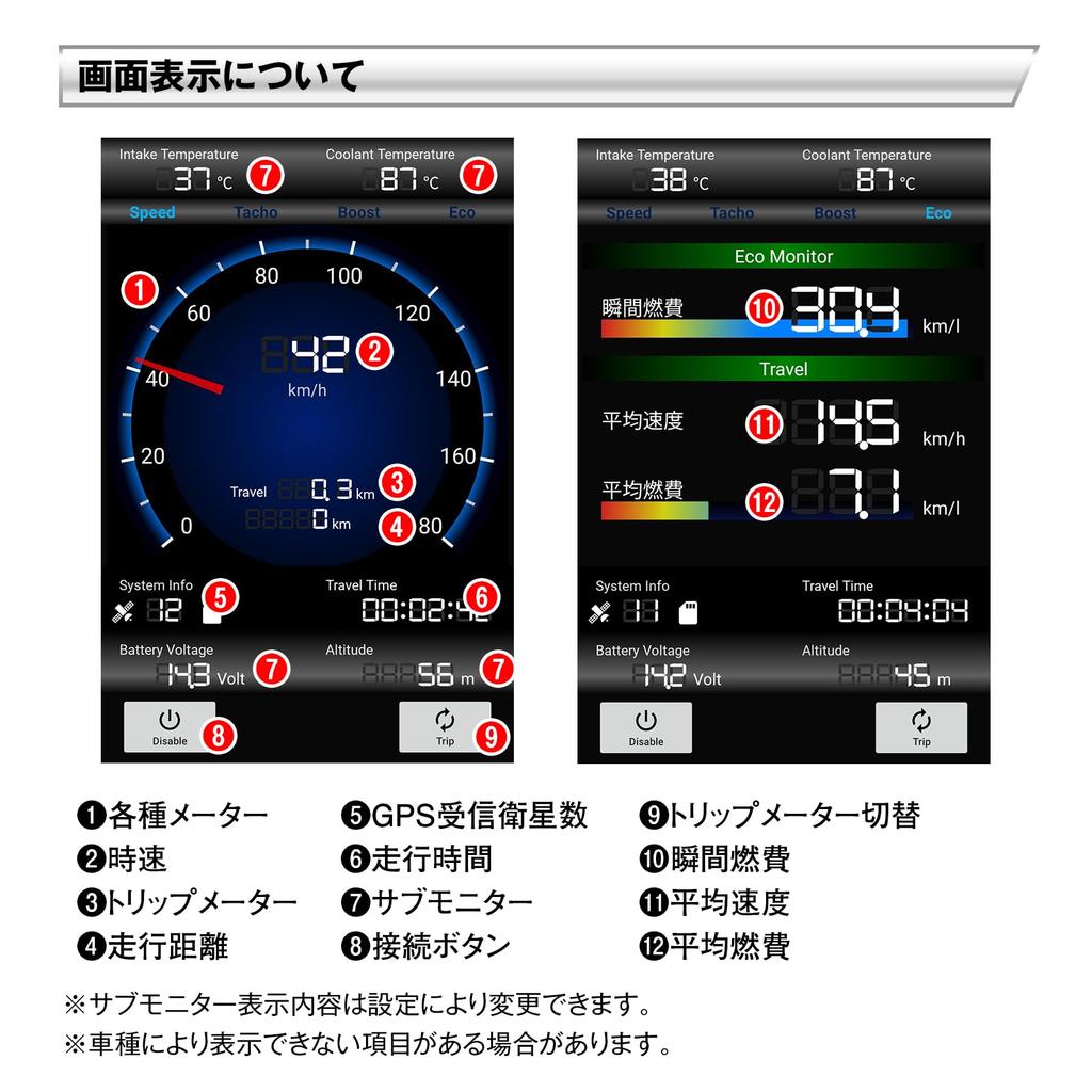 Maxwin M-OBD-V01A OBDII Multimeter ELM327 OBD Adapter, Bluetooth, Wireless, Submeter, Speedometer, Tachometer, Log Playback,
