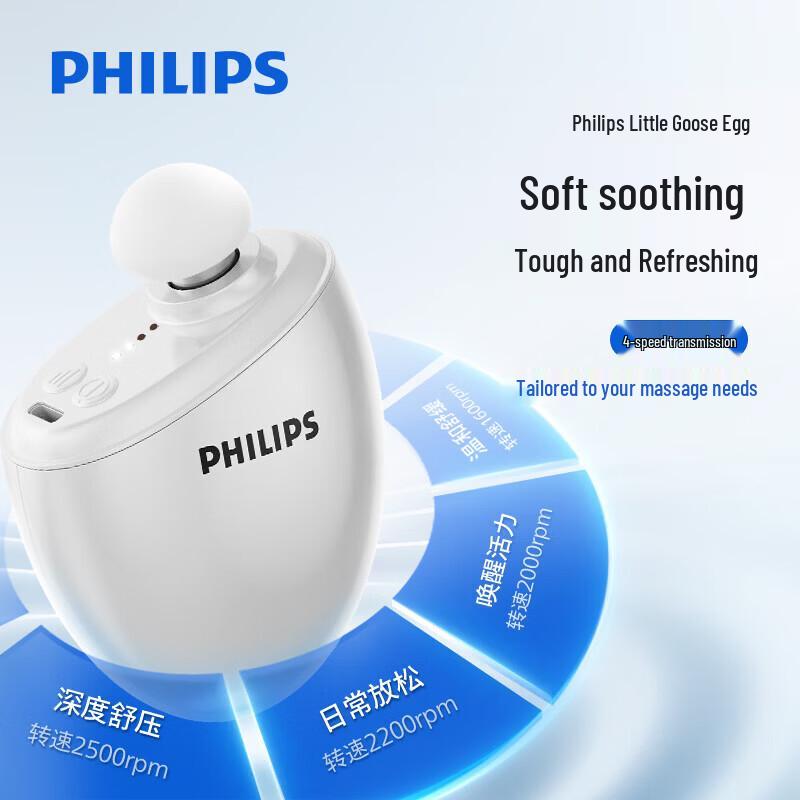 Philips PPM7311 Mini Portable Fascia Massager CN plug (adapter included)