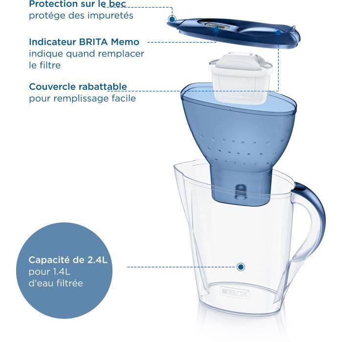 BRITA Filtering Jug - Marella Blue - Capacity 2.4L Including 1.4L of Filtered Water - 1 Maxtra Pro All-In-1 Cartridge Included