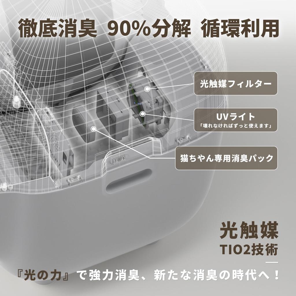PetSnowy x JSF Zusammenarbeit Zersetzt Katzentoilette Photokatalytisches TiO2 Dreifach Desodorierende Katzentoilette Automatische Katzentoilette Bruchsichere Reinigung Vollständig