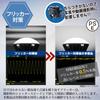 Reflector bulbs, LED mercury lamps, outdoor LED lighting, spotlights for signs, lighting fixtures, sign lights, downlights, LED floodlights, factory l