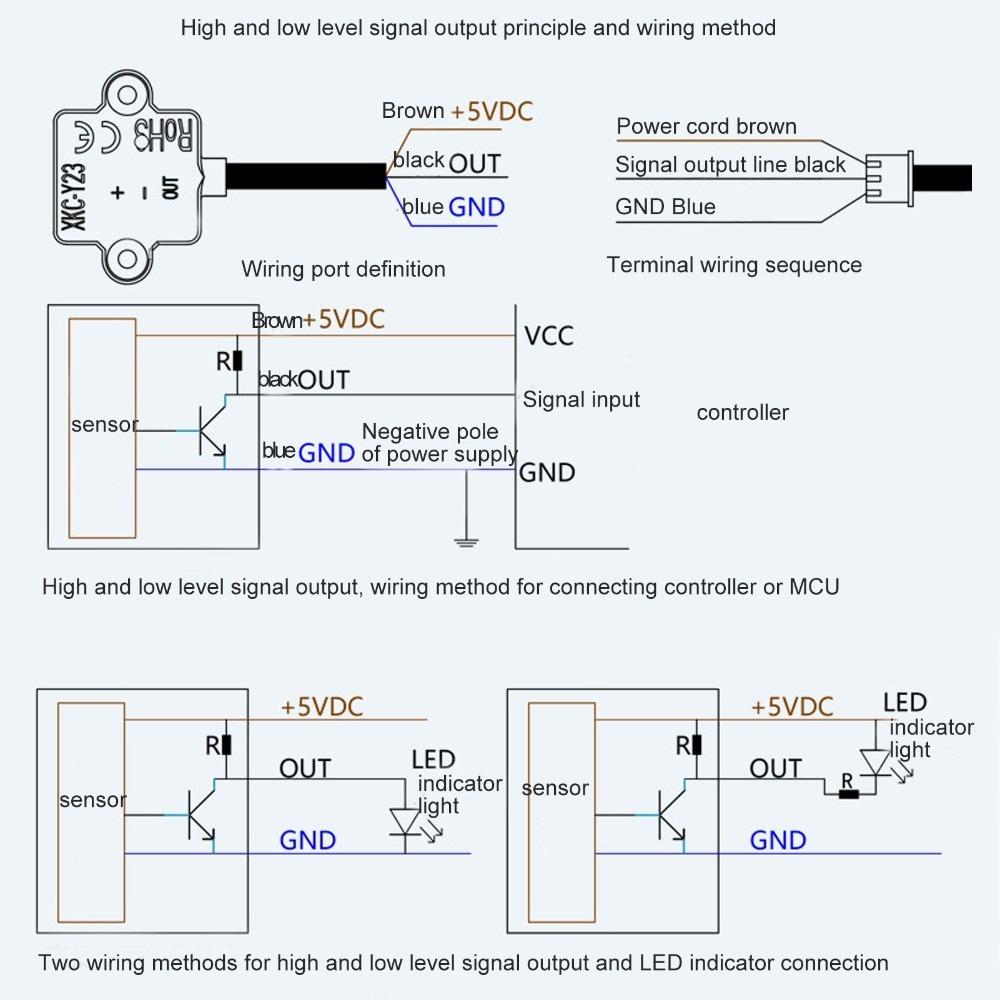 XKC-Y23A-V Non Contact Water Level Sensor 3.3V~5V High Low Level Output Contactless Level Sensor Sticker Liquick Level Sensor