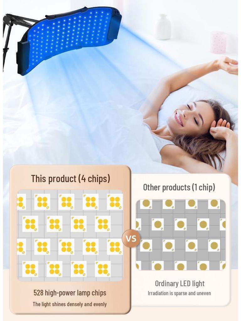 LED Red Light Therapy Panel with Stand – Infrared Skin Rejuvenation Device, 660nm & 850nm