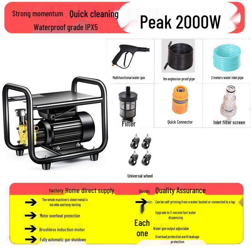 220V High-Power Portable Smart Car Wash - Automatic High-Pressure Cleaning Gun