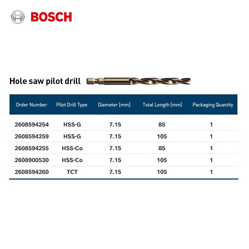 Bosch Set pânză gaură Multifuncțional Kit Pânză Găurit Cobalt 51mm Kit Pânză Găurit Multifuncțional