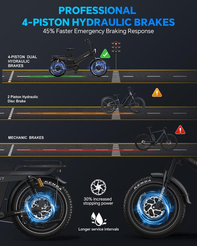 Tesway X7 AWD Electric Bike, Peak 3000W Dual Motor, 52V 60Ah Battery, Range 300km, 20*4.0'' Tires, 7 Speed, 8A Charger