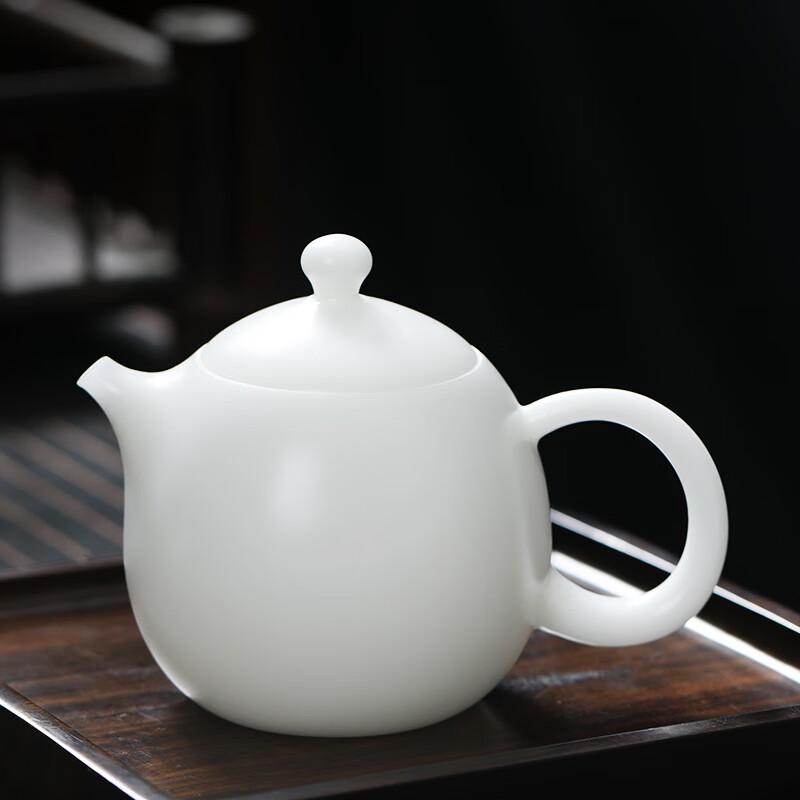 

Master Chen Zhong en Handmade White Porcelain Dragon Egg Teapot