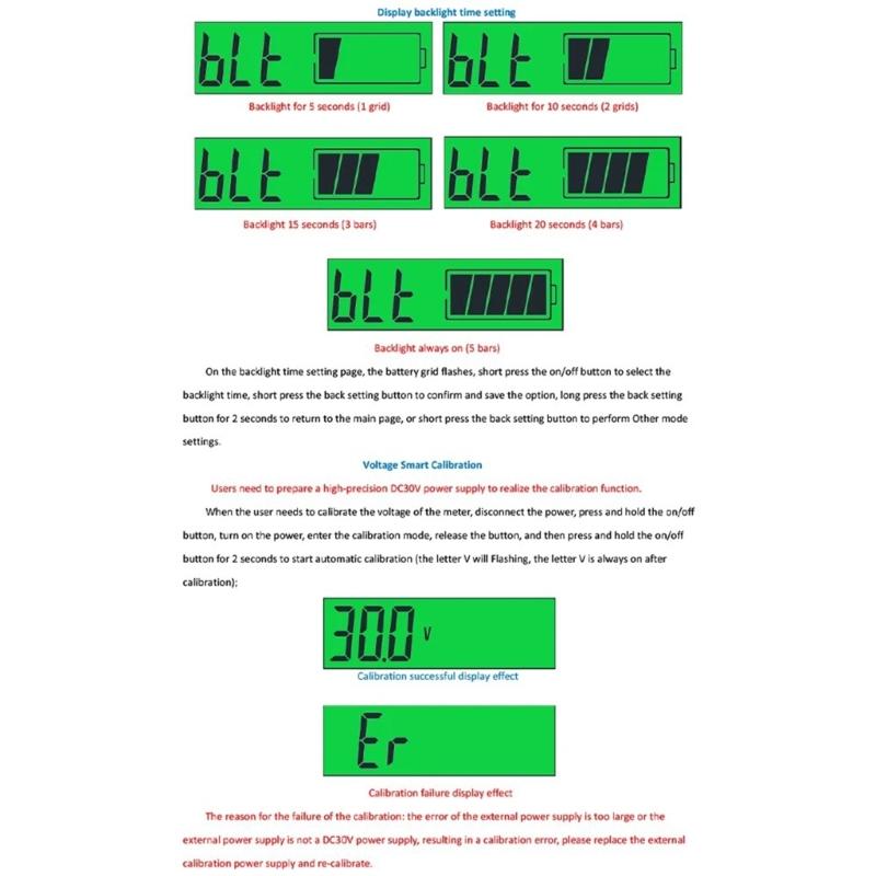 18W USB Type C QC3.0 Battery Monitor Real Time Electric Capacity Display Test for EV Solar Car Lithium Lead Acid Battery