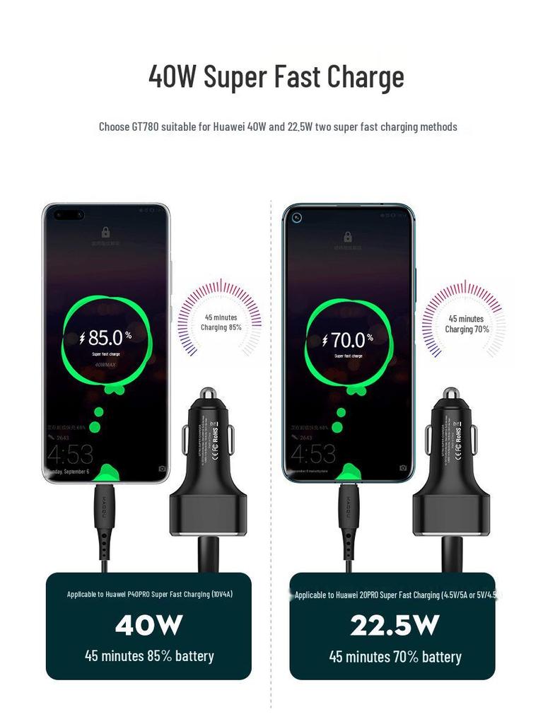 Multi-Device Car Charger: Compatible with Huawei 40W, OPPO, OnePlus Flash Charge, and QC3 Fast Charging Protocols.