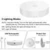 PIR Motion Sensor LED Night Light USB Rechargeable Night Lamp For Kitchen Cabinet Wardrobe Lamp Staircase Wireless Closet Light