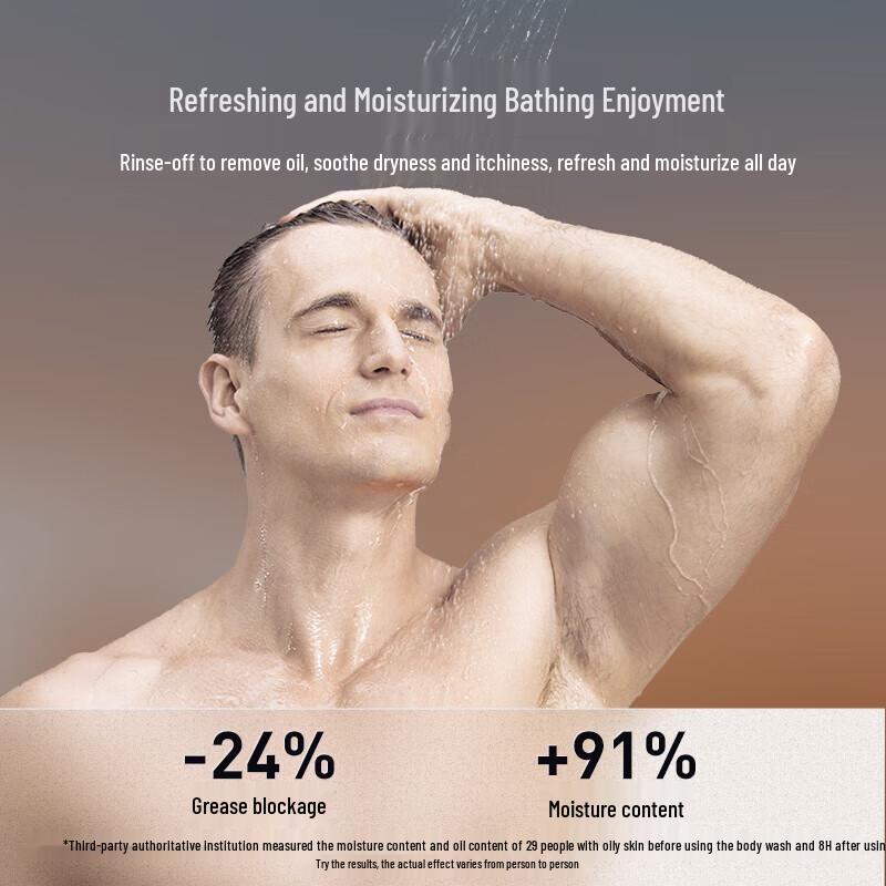 Hefengyu Men's Moisturizing Shower Gel (2-Pack)