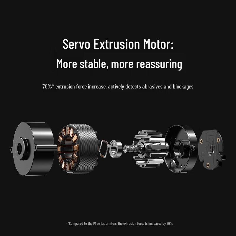 Bambu Lab P2S High-Speed FDM 3D Printer CN plug (adapter included)