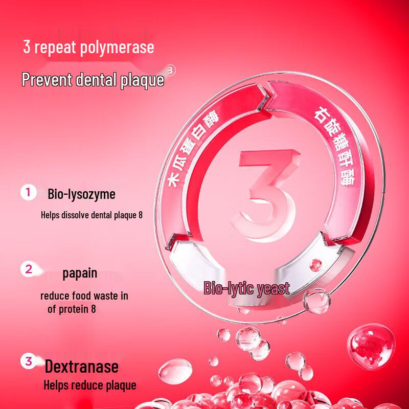 Canban Care Toothpaste