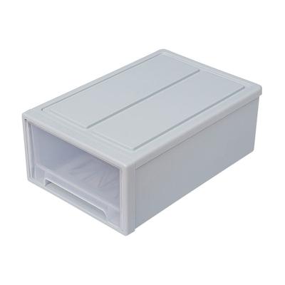 Skladovanie vecí – Úložné boxy