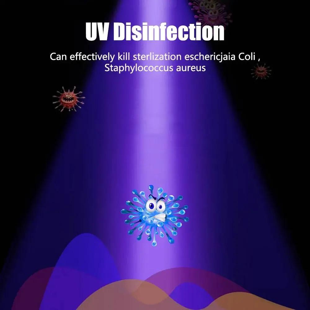 Portable 80W UV Ultraviolet Flashlight Type C Rechargeable Blacklight 365NM Purple Light for Pet Urine Stains Detection