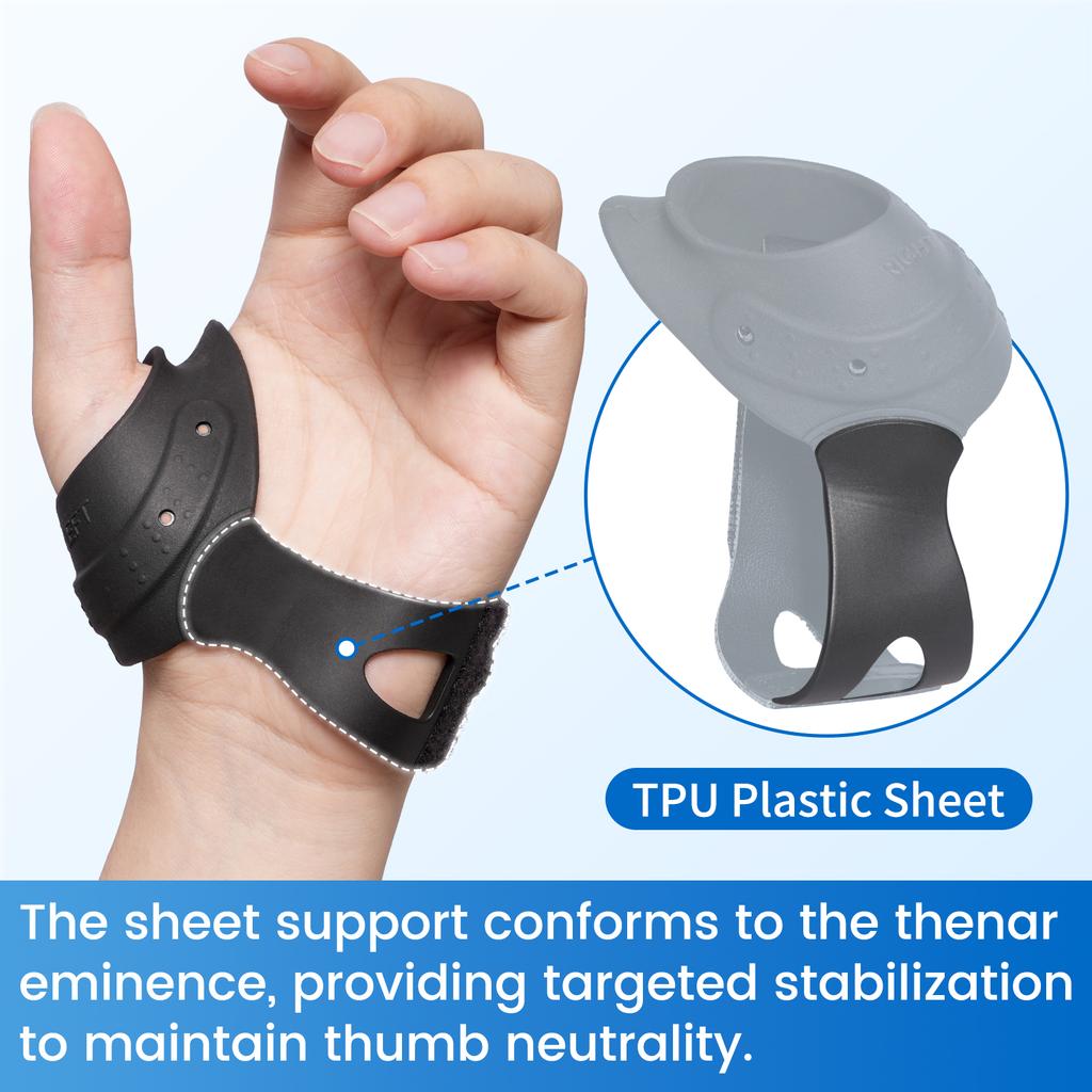 Velpeau Cmc Thumb Splint For Osteoarthritis, Arthritis And Tendinitis Pain, Comfort Soft Rubber Thumb Brace For Women And Men
