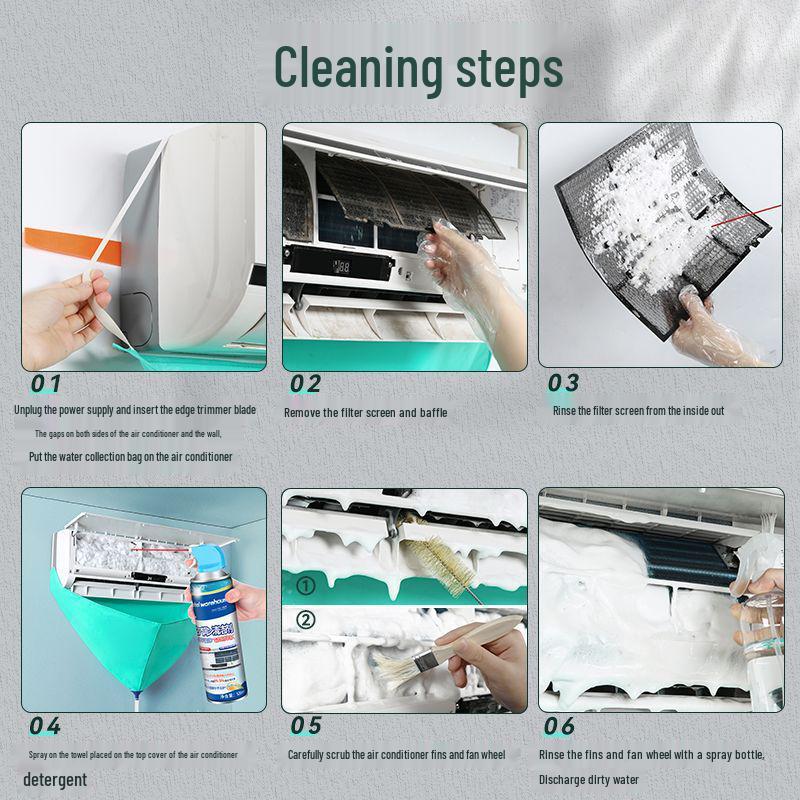 Wall-Mounted Air Conditioner Cleaning Kit with Waterproof Cover