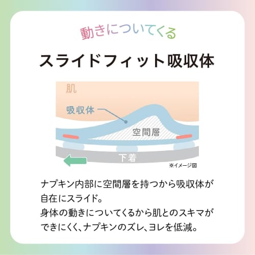 Ellis Lunafit Napkins with Wings, 23cm, Heavy Flow Daytime, 60 Count [.co.jp Exclusive] Bulk Purchase