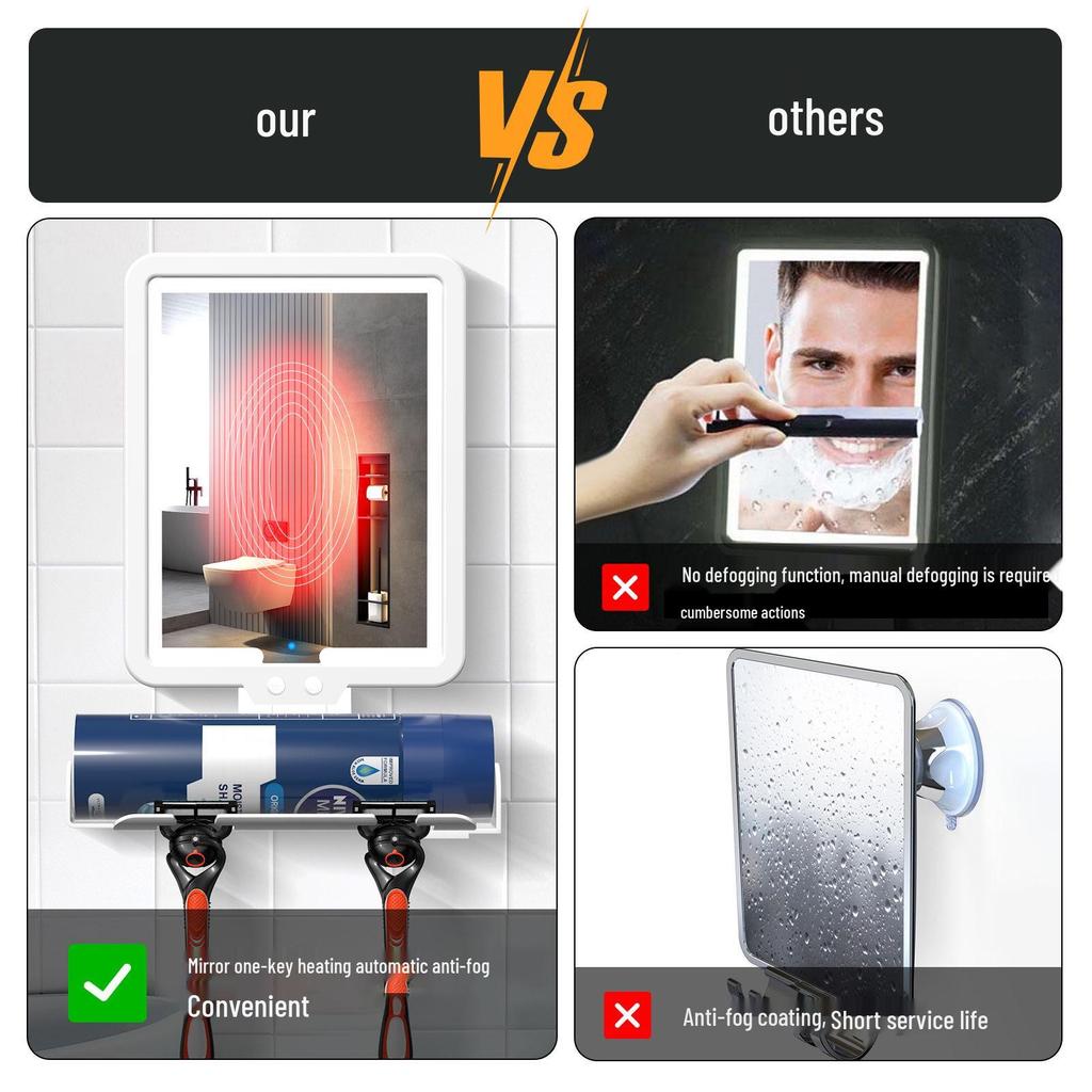 Beschlagfreie beheizte LED Badezimmer Rasierspiegel & Schminkspiegel, Wandmontiert mit wiederaufladbarem Licht