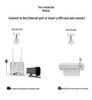 CPF903 4G LTE Wireless Router with SIM Slot for Home & Office