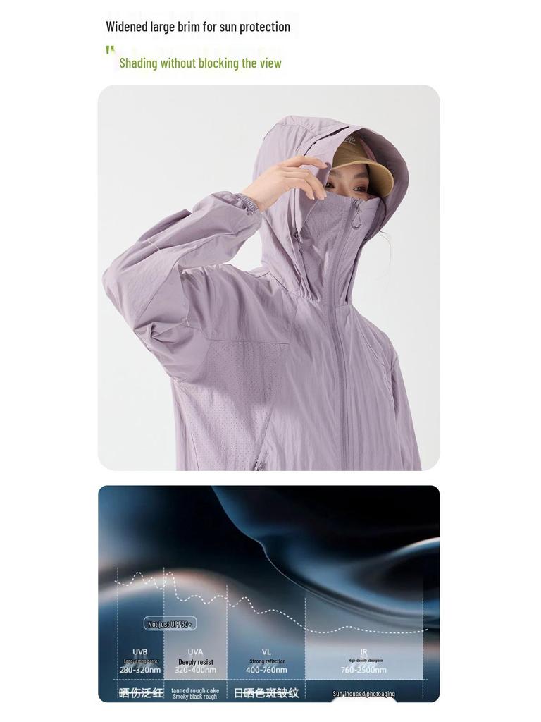 2026 Summer Ice Silk UPF50+ Sun Protection Jacket - Lightweight, Breathable Outdoor Sunscreen