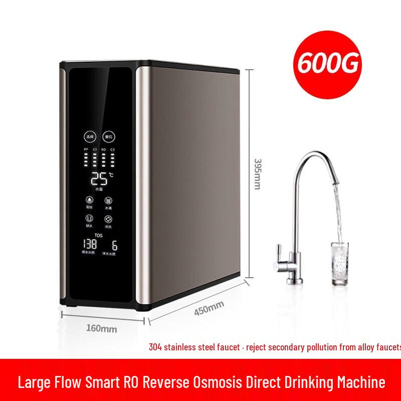 800G Household Under-Sink RO Water Purifier