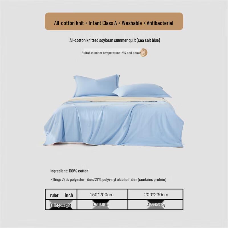 Mercury Home Textiles Summer Cooling Quilt