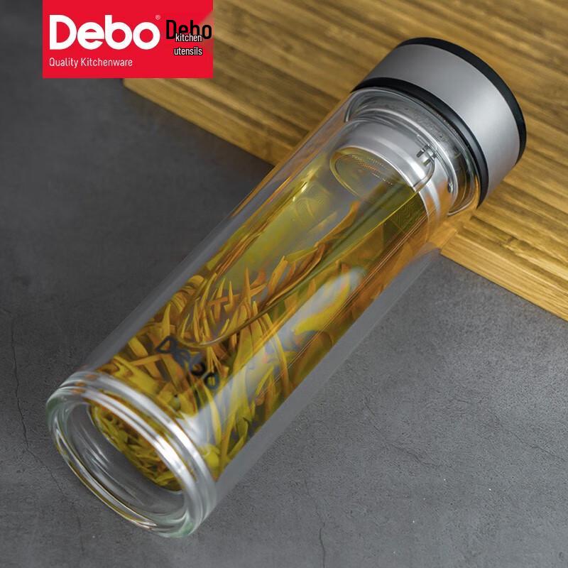 Debo Hannas Double Wall Glass Teapot Set
