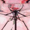 Compact Five-Fold Sunshade Umbrella: Portable, UV-Protective, Ideal for Sunny and Rainy Days