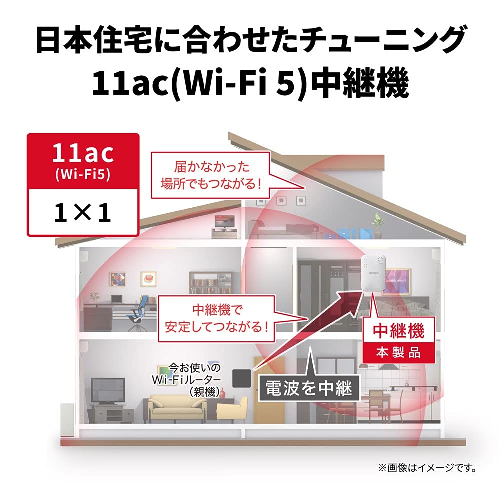 Buffalo WiFi Wireless LAN Repeater 15 14 13 SE Nintendo Switch Manufacturer Operation Direct Model Simple Package Japanese Manufacturer Eco Package