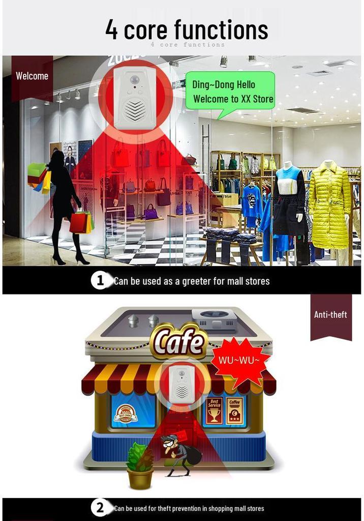 Red-Edge Infrared Doorbell with Voice Prompt and Customizable Voice Control