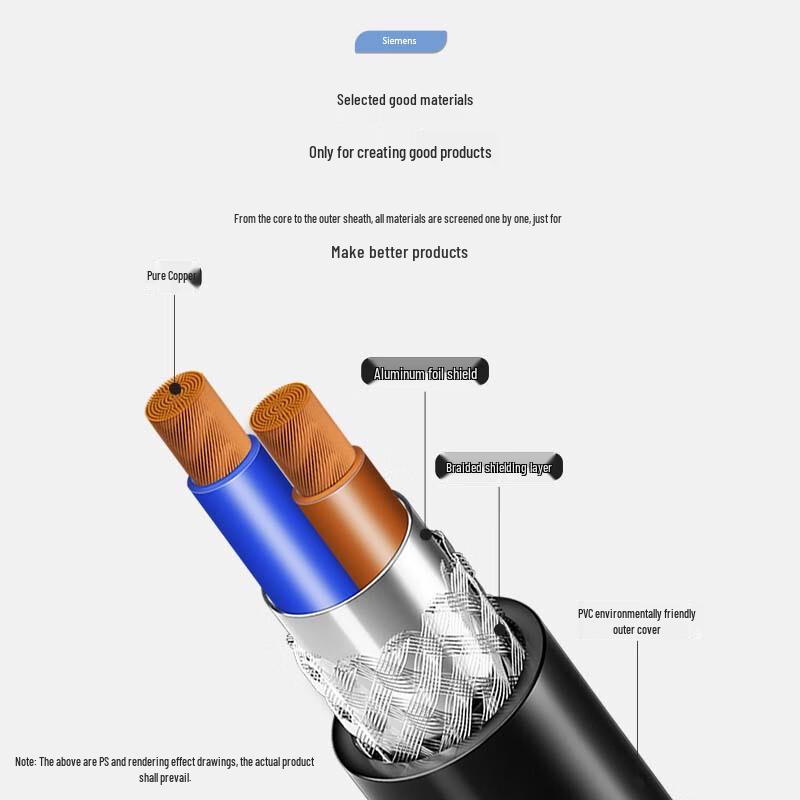 RS485 Communication Cable DB9 Male