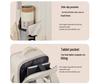 Erweiterbarer USB Business-Reiserucksack für Damen