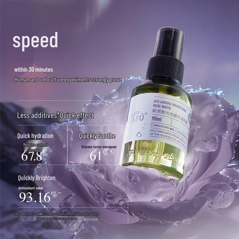 AFU Hydrating Facial Toners & Hydrosols