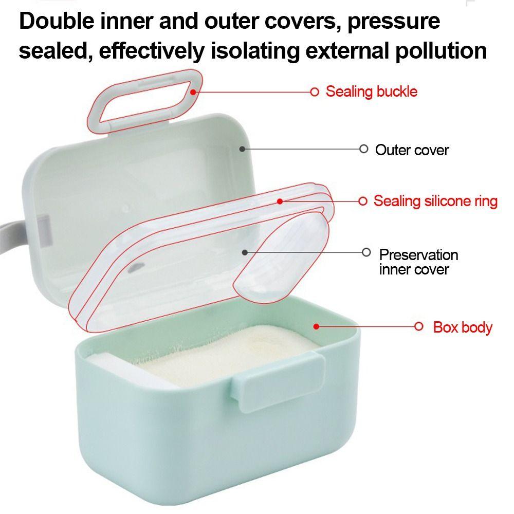 Dust-Proof Milk Powder Storage Box PP Formula Dispenser Container Snacks Container Outdoor Travel